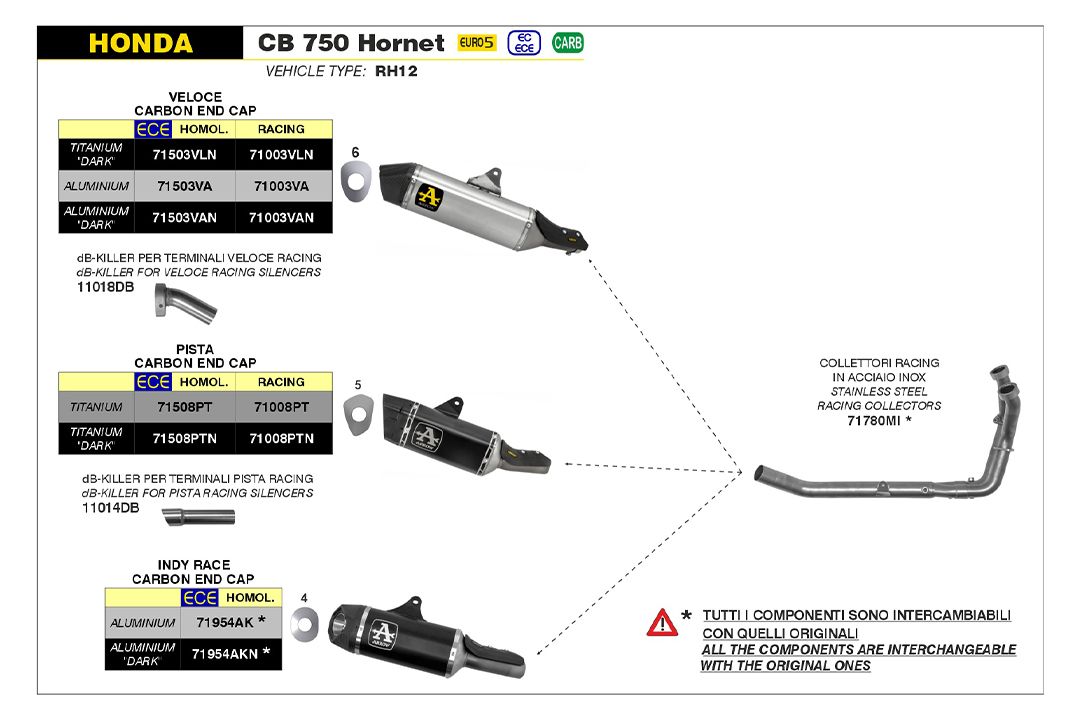 Arrow Racing spruitstuk roestvrij staal voor Honda CB 750 Hornet