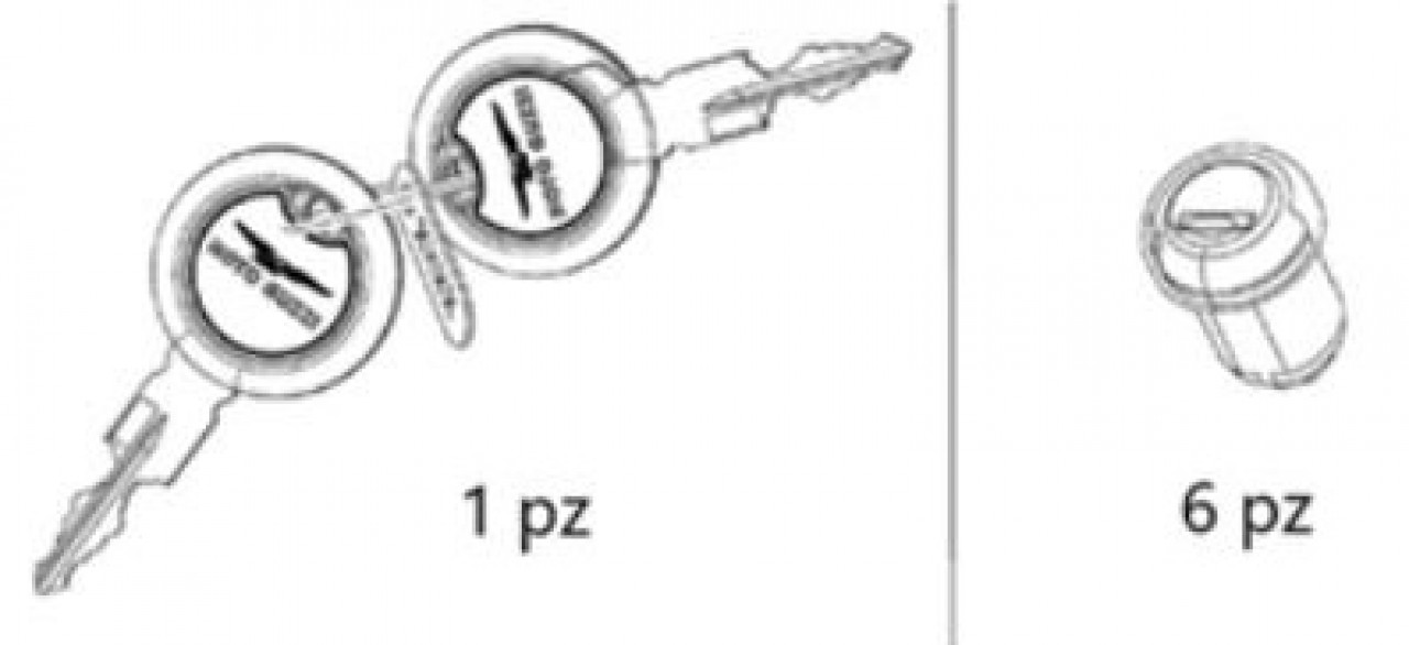 Slotenset incl. 6 slotcilinders voor Moto Guzzi V85 topkoffer & zijkoffer origineel Moto Guzzi