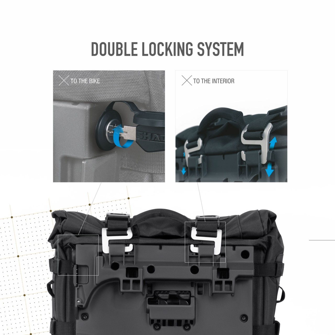 Shad-zijtassen set TR40, zwart, 40 l