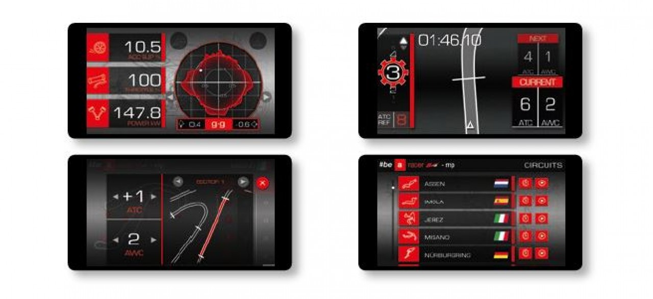 Multimedia-platform 2.0