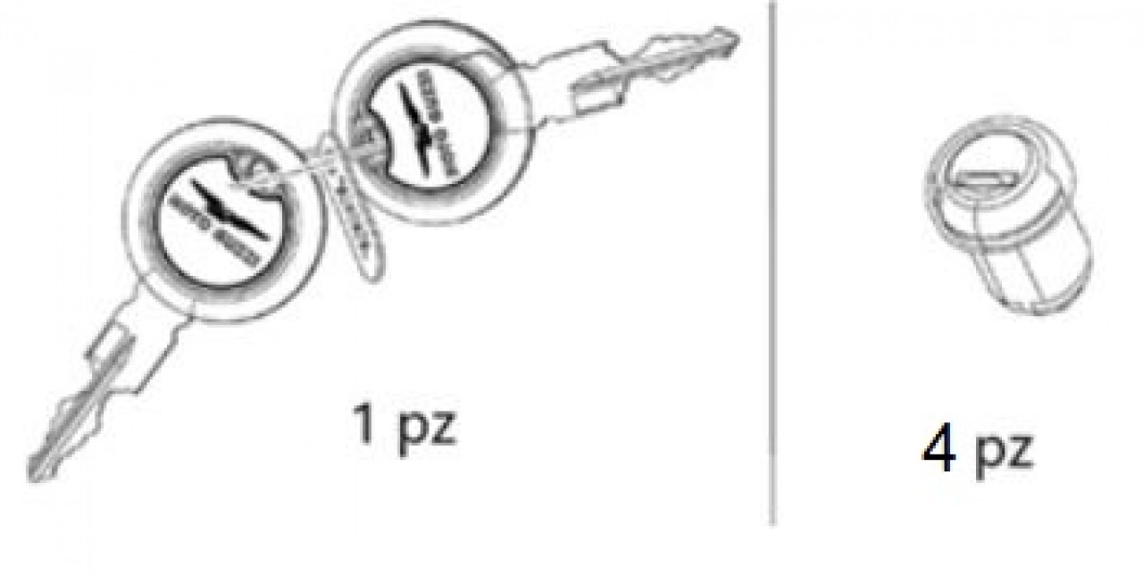 Slotenset incl. 4 slotcilinders voor Moto Guzzi V85 topkoffer & zijkoffers origineel Moto Guzzi