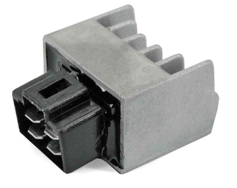 Tecnium regelaar