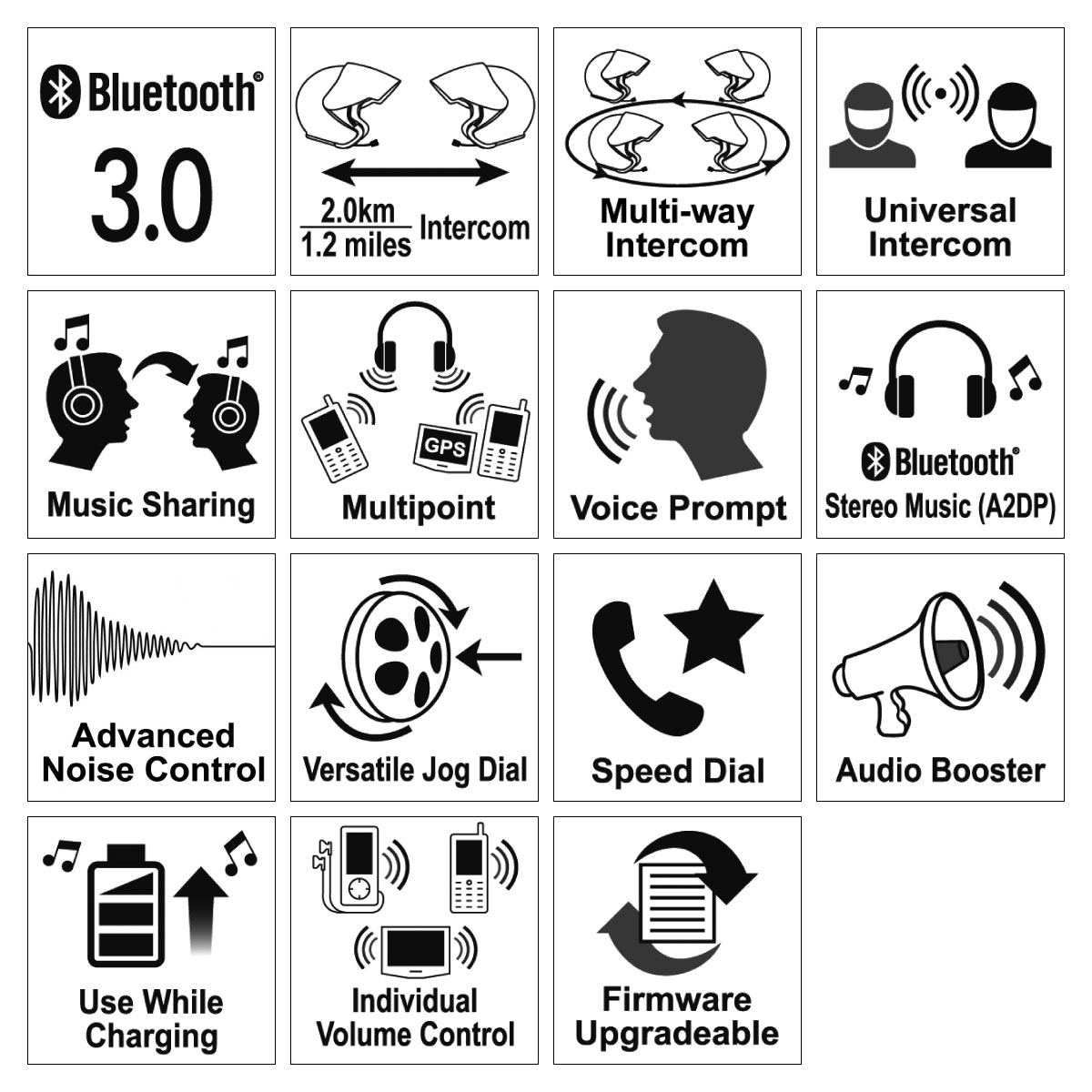SENA SMH5 Enkelvoudige set - Bluetooth Headset & Intercom voor scooters en motorfietsen