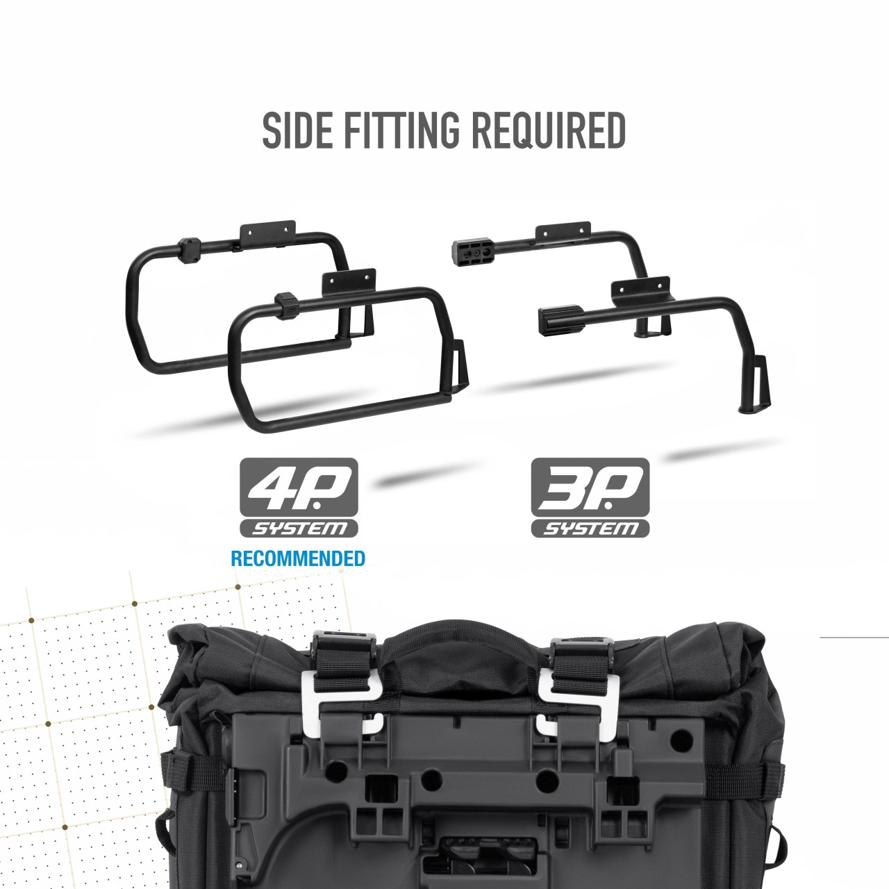 Shad-zijtassen set TR40, zwart, 40 l
